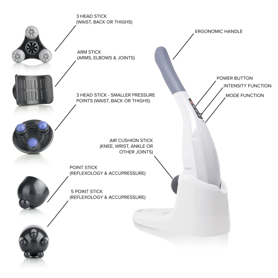 HammerNRG Deep Tissue Body Massager with Muscle Rub Gel - Image 2