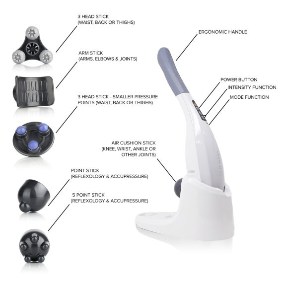 HammerNRG: Deep Tissue Body Massager - Image 4